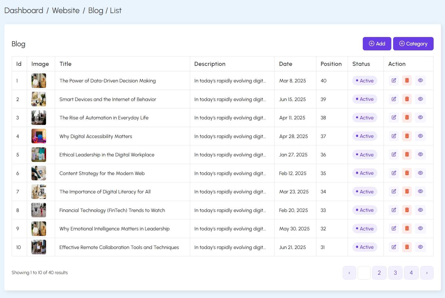 Blog List View