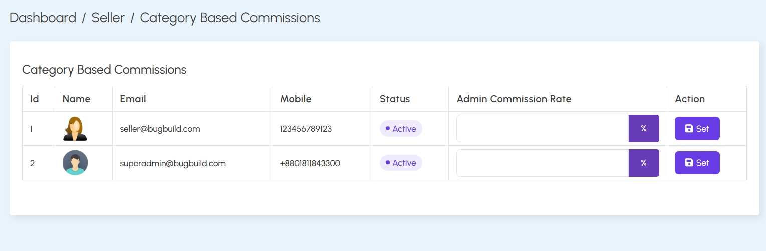 Category Based Commission