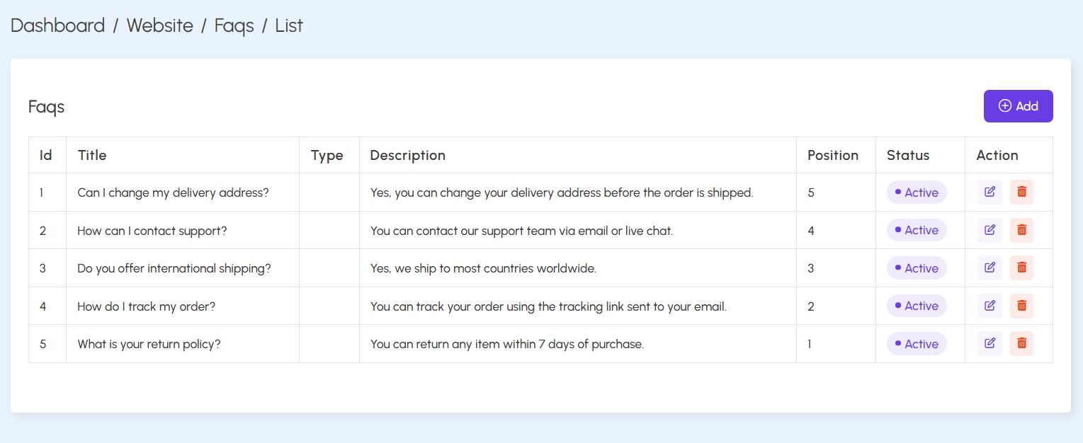 FAQs List View