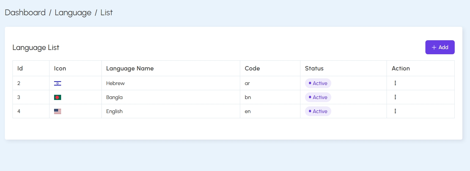 Language List