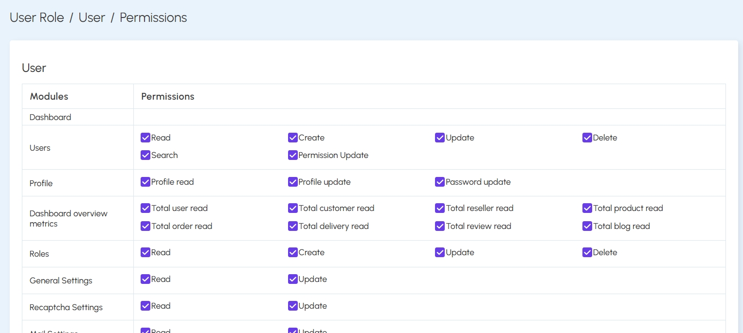 User Permissions