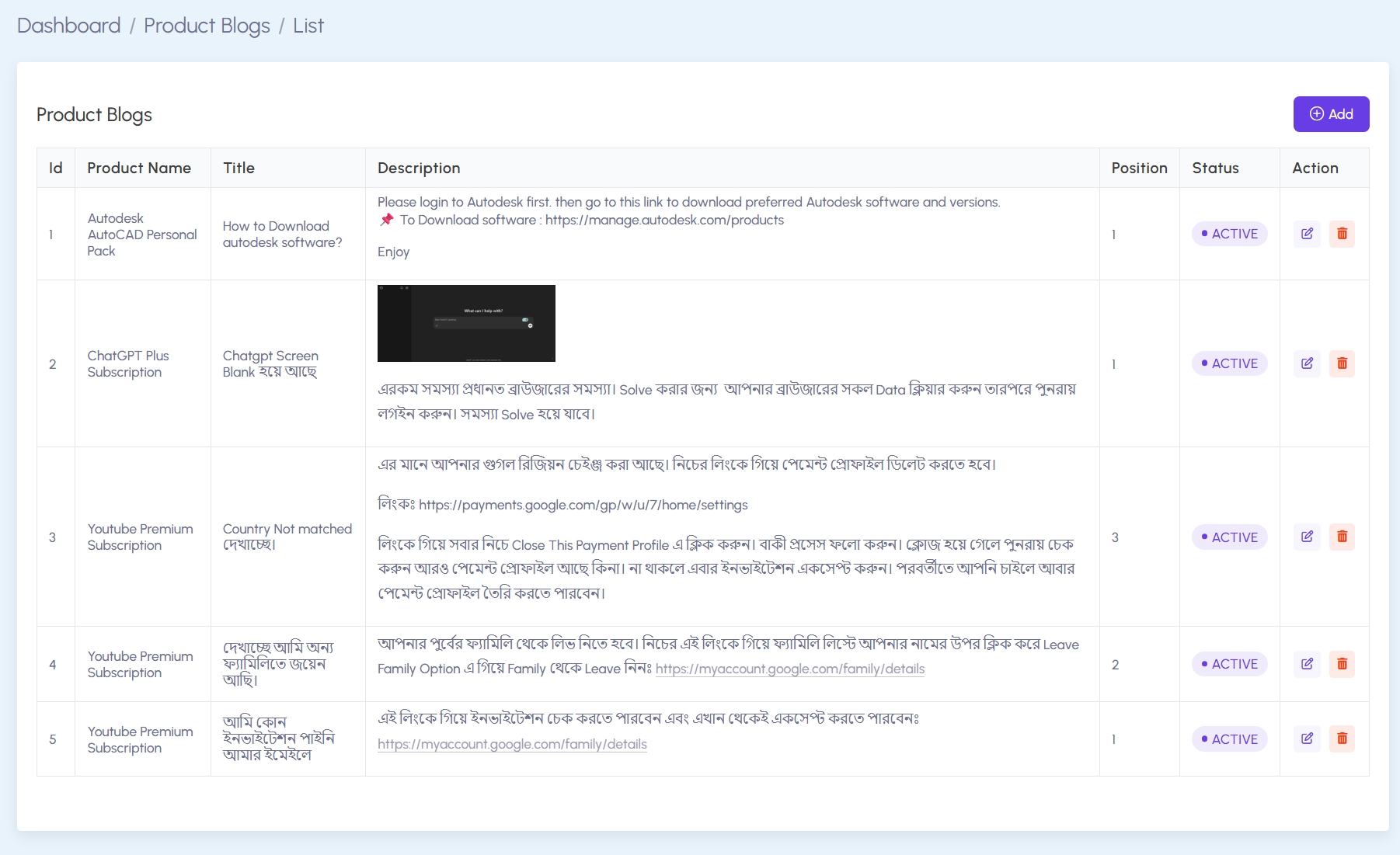 Product Blog List