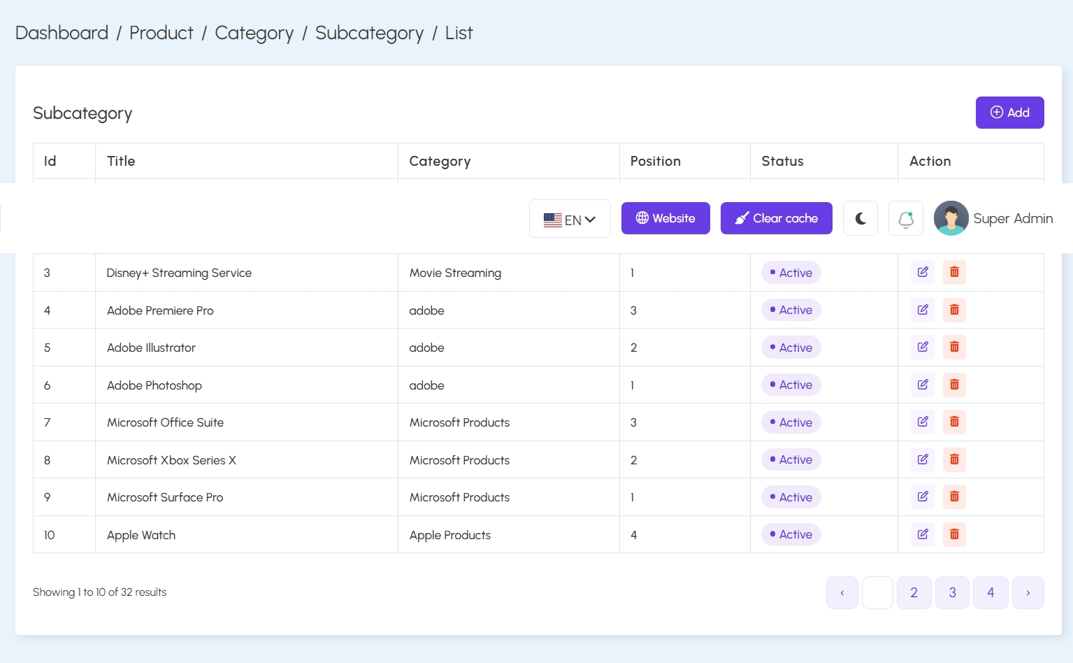 Subcategory List